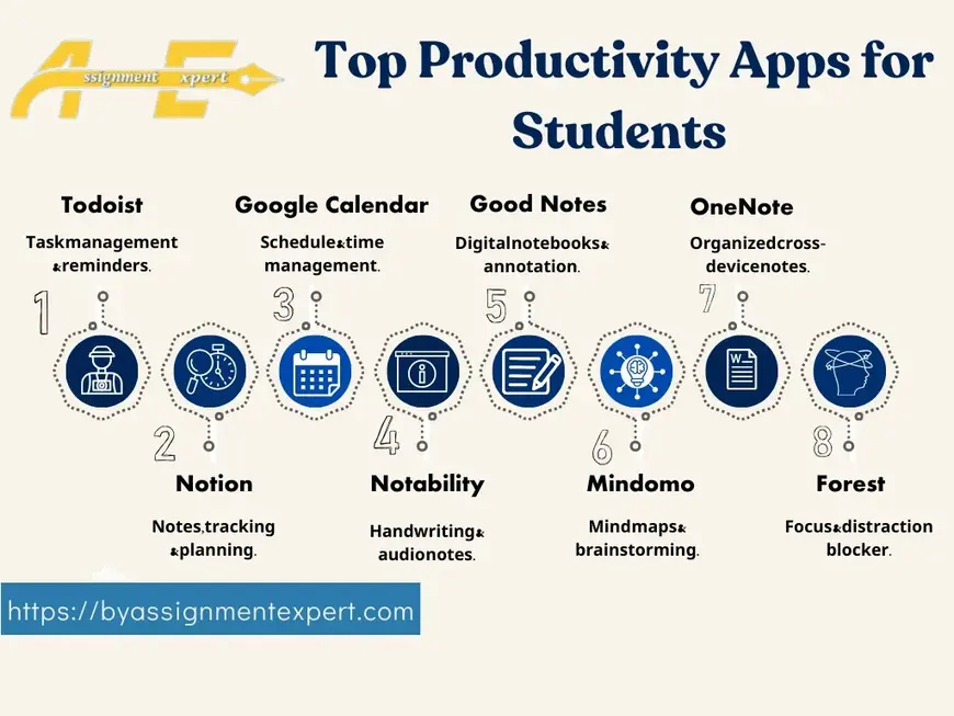 best-free-productivity-tools-for-students-and-professionals