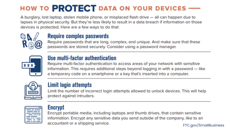 Cybersecurity Basics: How to Protect Your Data Online