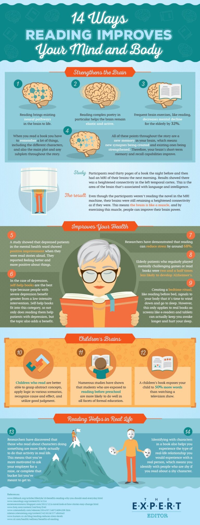 How Reading Books Improves Brain Function and Creativity