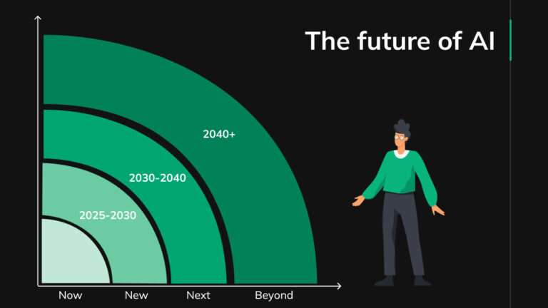 The Future of Artificial Intelligence in the Next 10 Years