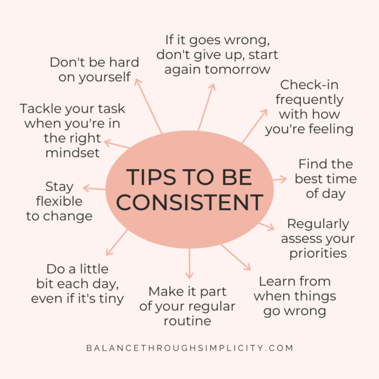 The Psychology of Motivation: How to Stay Consistent