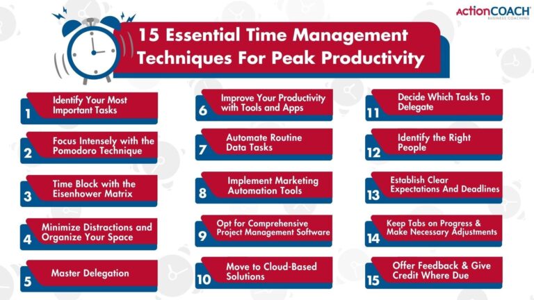 Time Management Techniques That Increase Productivity